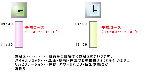 1���̉߂�����